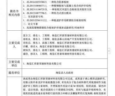 浙江省科学技术奖公示信息表